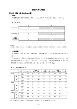 別紙（PDF：897KB）