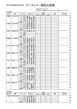 第54回群馬県民体育大会 アーチェリー競技立順表