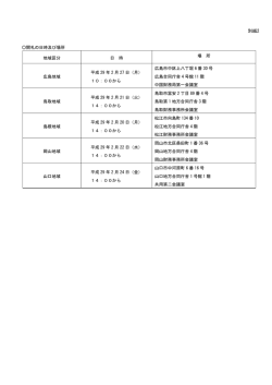 別紙2 - 中国財務局