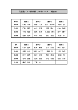 花屋敷ゴルフ倶楽部 よかわコース 組合せ
