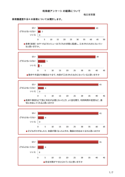 梅丘保育園 平成27年度利用者アンケート (PDF形式 178キロバイト)