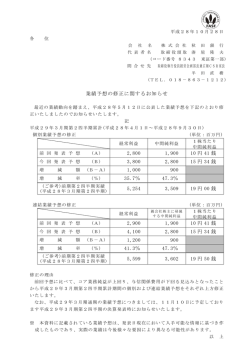 業績予想の修正に関するお知らせ 2,800 1,900 10 円 41 銭 3,800