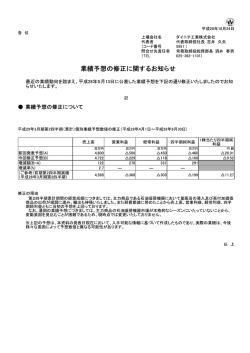 業績予想の修正に関するお知らせ