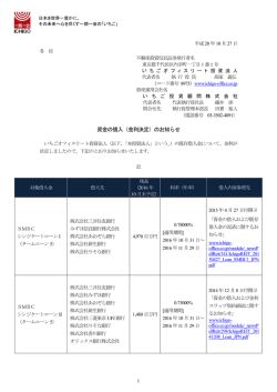 資金の借入（金利決定）のお知らせ
