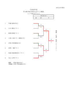 10月23日現在 1R SF F 平成28年度 茅ヶ崎市総合体育大会テニス競技