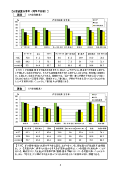 埼玉県学力学習状況調査教科別調査結果  （同学年比較）5年生 [PDF