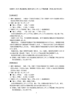 印西ｸﾘｰﾝｾﾝﾀｰ周辺臭気に関するモニタリング報告書（平成 28 年9月