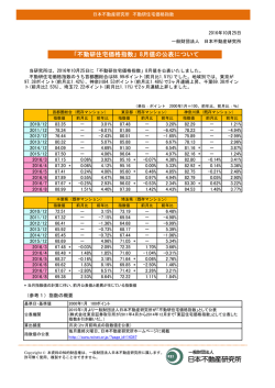 2016年8月現在 - 一般財団法人 日本不動産研究所