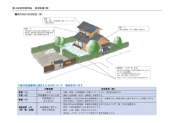 第4回住民説明会 助成制度(案）