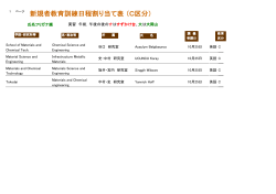 新規者教育訓練日程割り当て表 （C区分）