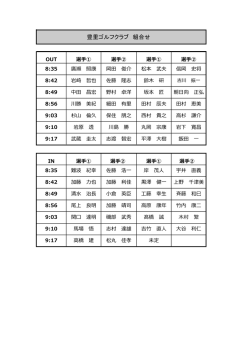 豊里ゴルフクラブ 組合せ