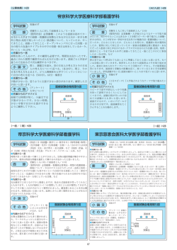 東京慈恵会医科大学医学部看護学科 護学科