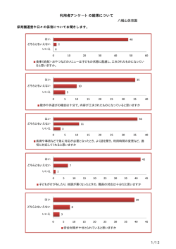 八幡山保育園 平成27年度利用者アンケート (PDF形式 155キロバイト)
