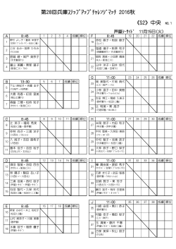 中央会場s2ドロー