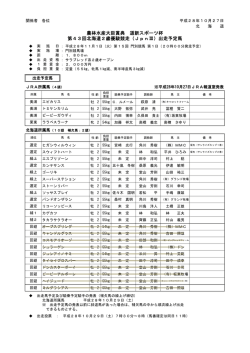 北海道2歳優駿出走予定馬