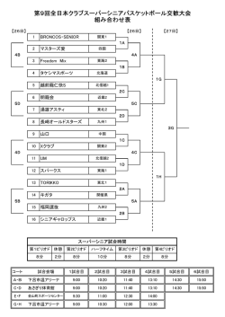 第9回全日本クラブスーパーシニアバスケットボール交歓大会