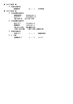 中学会長旗 真正中学 3 － 1 糸貫中学 巣南中学 3 － 1 穂積北中学