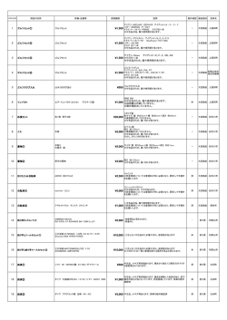 出品一覧表 - 和歌山地方税回収機構