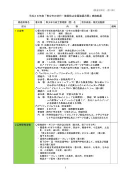香川県 （PDF形式：224KB）