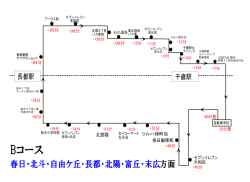 （旧日の出 歯科） 青葉3丁目交差点付近 千歳駅裏 スノーショップ 駐車場