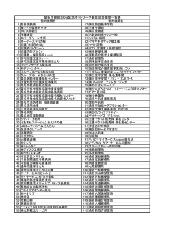 桑名市徘徊SOS緊急ネットワーク事業協力機関一覧表