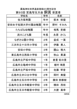 第93回 宮島写生大会 銅賞受賞者