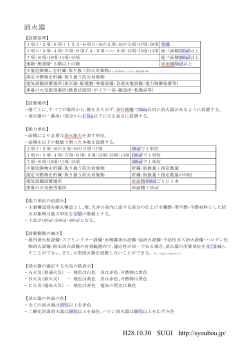 H28.10.22 SUGI http://syoubou.jp/ 消火器
