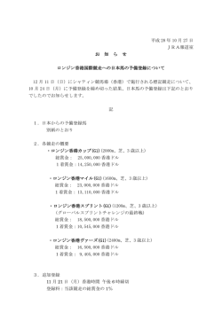成 28 10 月 27 日 JRA報道室 知 せ 香港国際競走へ 日本馬 予備登録