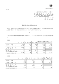 業績予想の修正に関するお知らせ