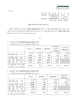 業績予想の修正に関するお知らせ