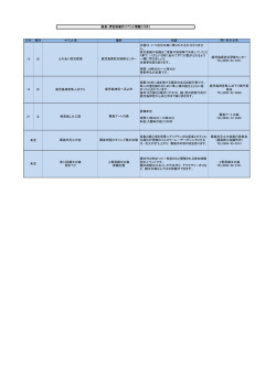 姶良・伊佐地域の10月イベント情報PDF版（PDF：40KB）