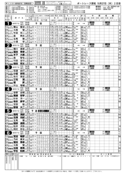 出走表(1R〜12R)