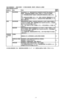 （商店街等組織強化事業 2次募集）別表（PDF：41KB）