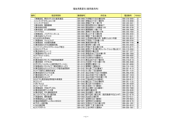 福祉用具貸与（鹿児島市内） －1－