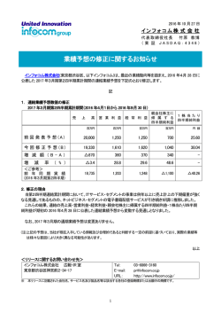 業績予想の修正に関するお知らせ