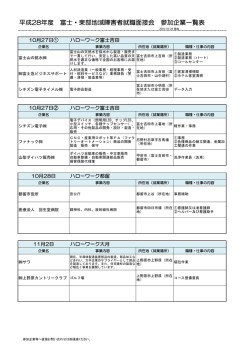 参加企業一覧（10月24日現在）