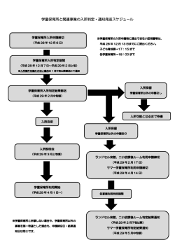 学童保育所と関連事業の入所判定・通知発送スケジュール（PDF：309KB）