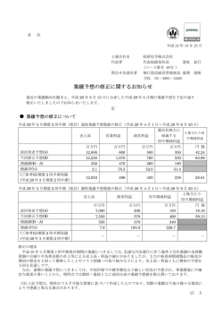 業績予想の修正に関するお知らせ