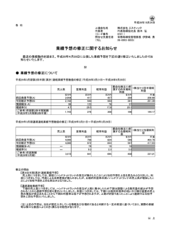 業績予想の修正に関するお知らせ