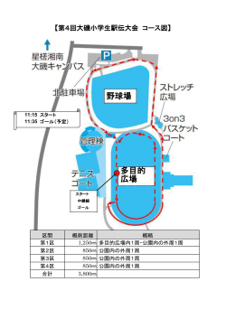 大磯小学生駅伝大会コース図（PDF：112.6KB）