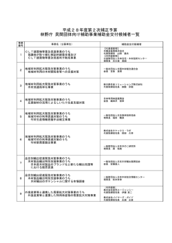 （第3回公募分）(PDF : 97KB)