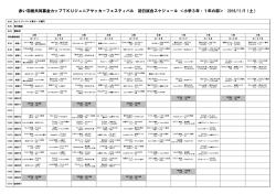 赤い羽根共同募金カップTKUジュニアサッカーフェスティバル 初日試合