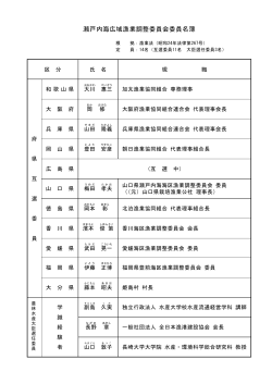 瀬戸内海広域漁業調整委員会委員名簿(PDF : 48KB)