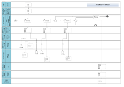 様式案9 フロー処理設計書（PDF：50KB）