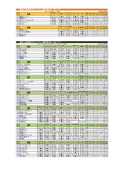 U-13 - 東京都クラブユースサッカー連盟
