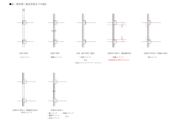 柱・壁作図～建具作図までの流れ