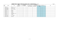 別紙4(PDF:125KB) - 経済産業省 九州経済産業局