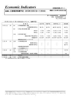 Economic Indicators 定例経済指標レポート