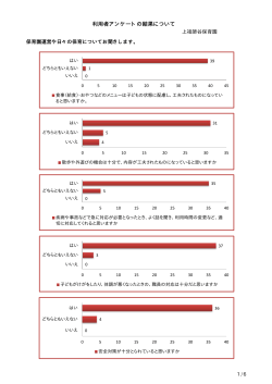 上祖師谷保育園 平成27年度利用者アンケート (PDF形式 149キロバイト)