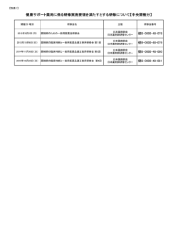 健康サポート薬局に係る研修実施要領を満たすとする